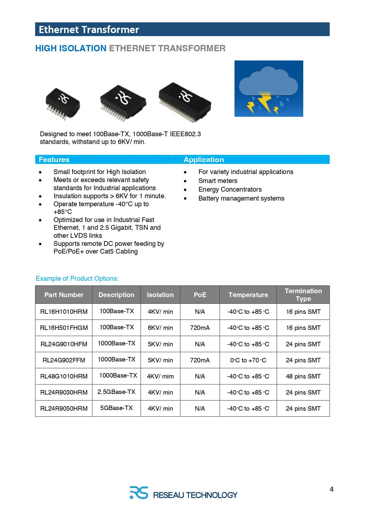 Reseau Product E-Catalogue (word-EN)20251113_page-0005
