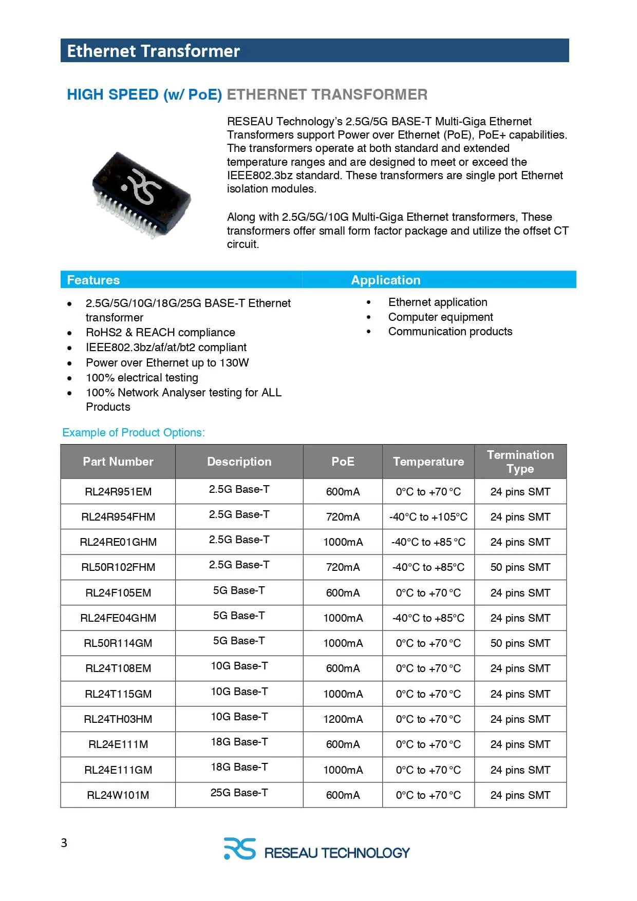 Reseau Product E-Catalogue (word-EN)20251113_page-0004