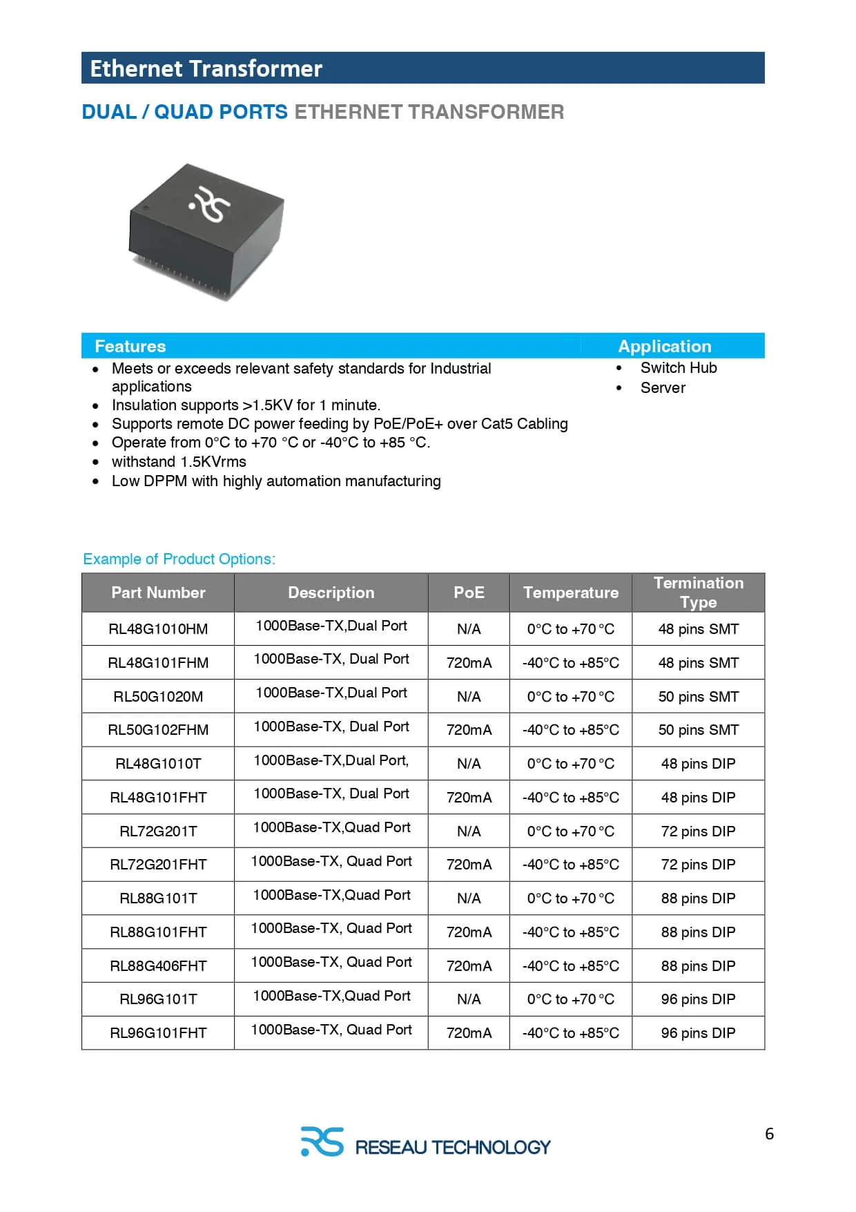 Reseau Product E-Catalogue (word-EN)20251113_page-0007