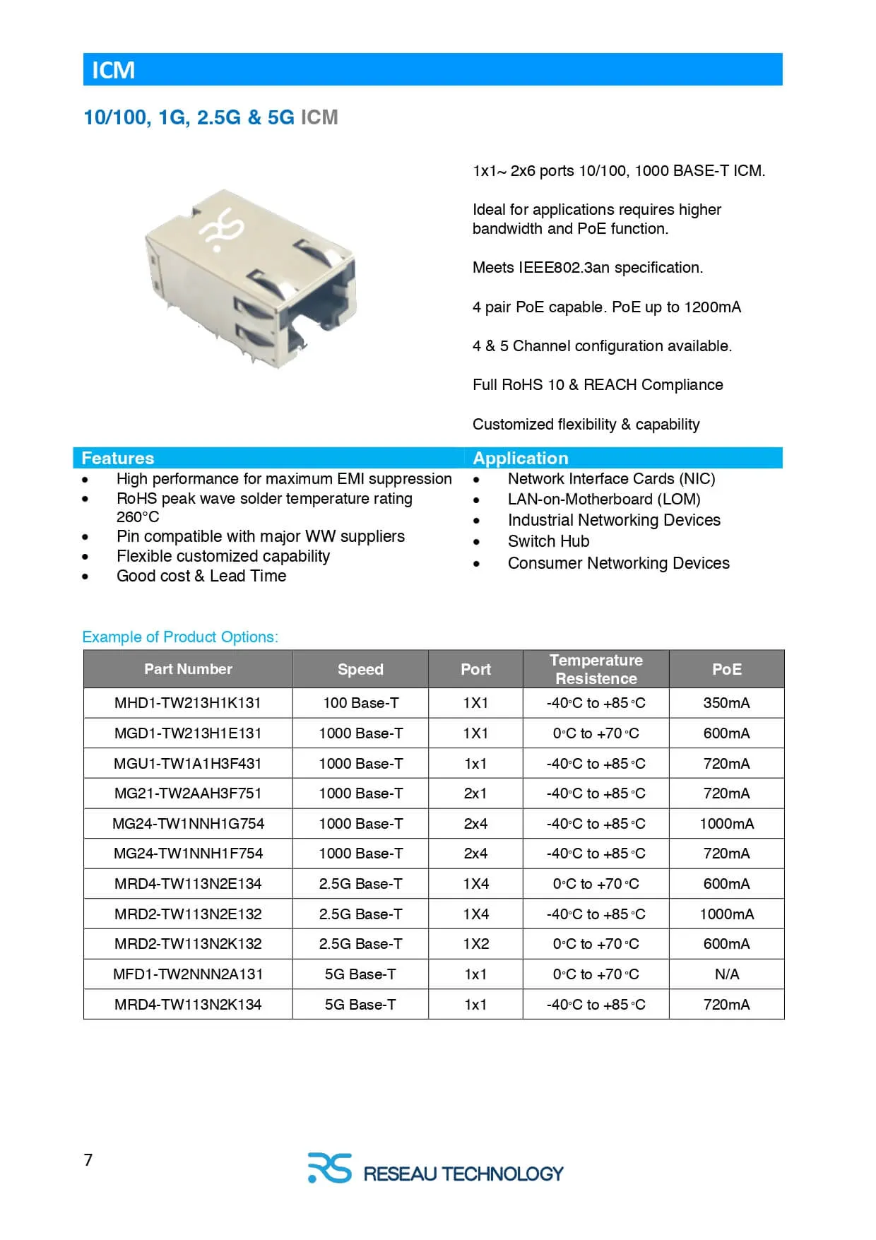 Reseau Product E-Catalogue (word-EN)20251113_page-0008