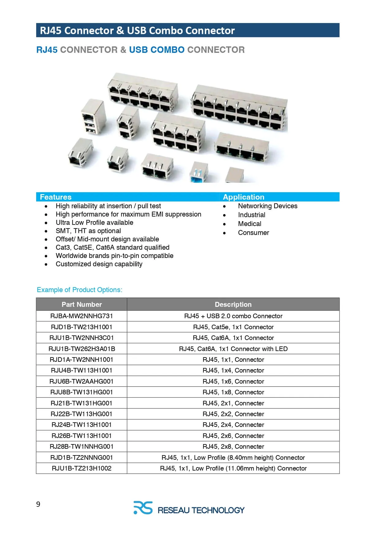Reseau Product E-Catalogue (word-EN)20251113_page-0010