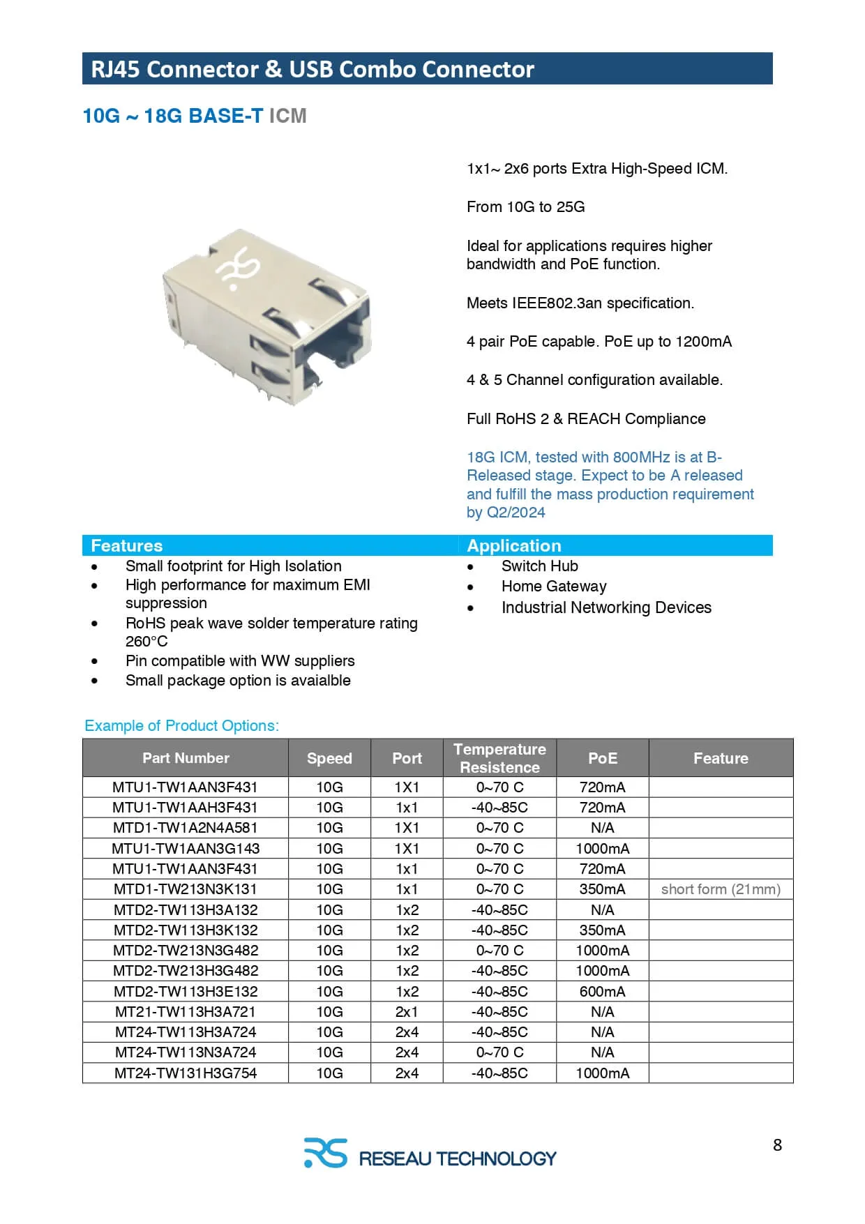 Reseau Product E-Catalogue (word-EN)20251113_page-0009