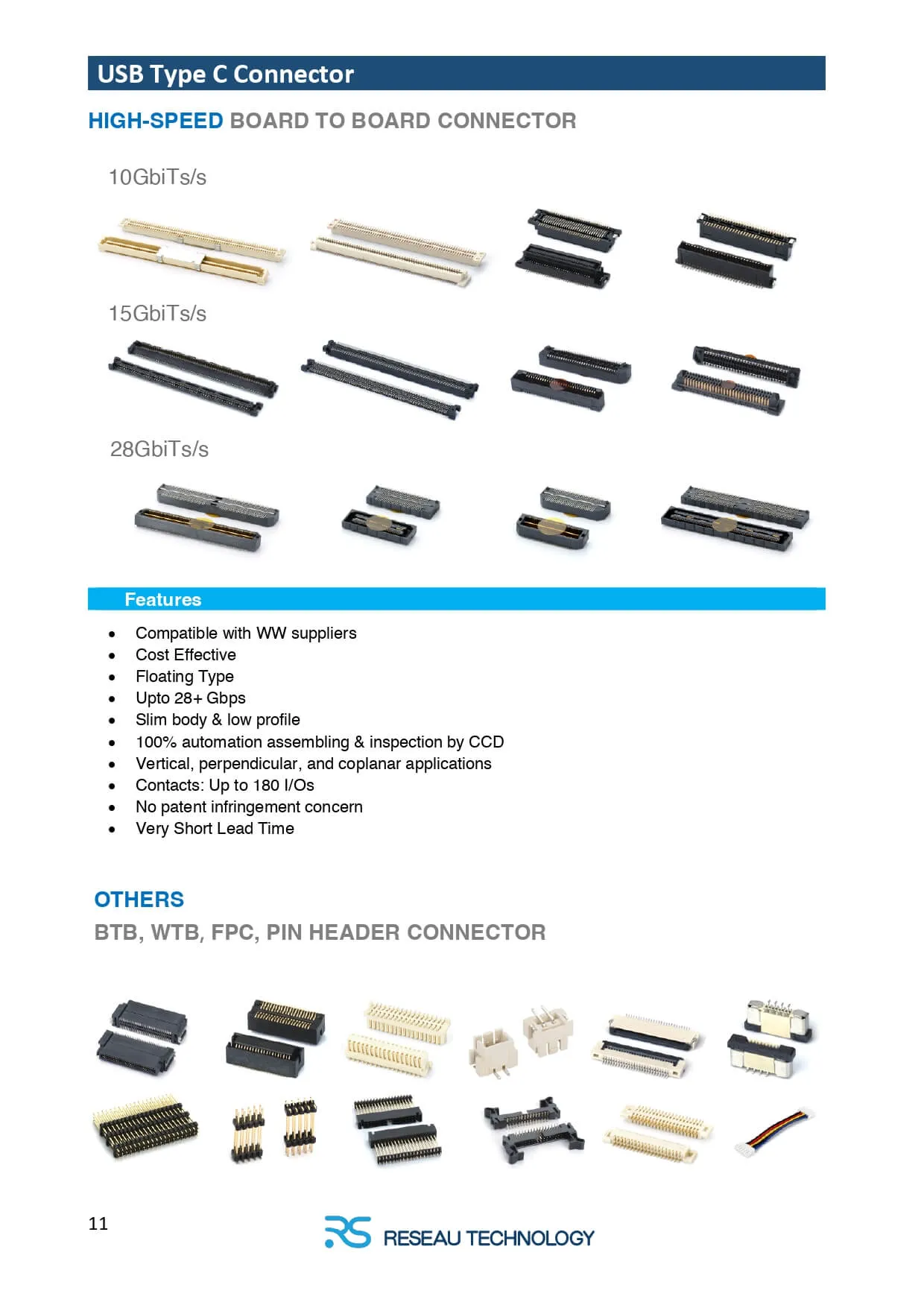 Reseau Product E-Catalogue (word-EN)20251113_page-0012