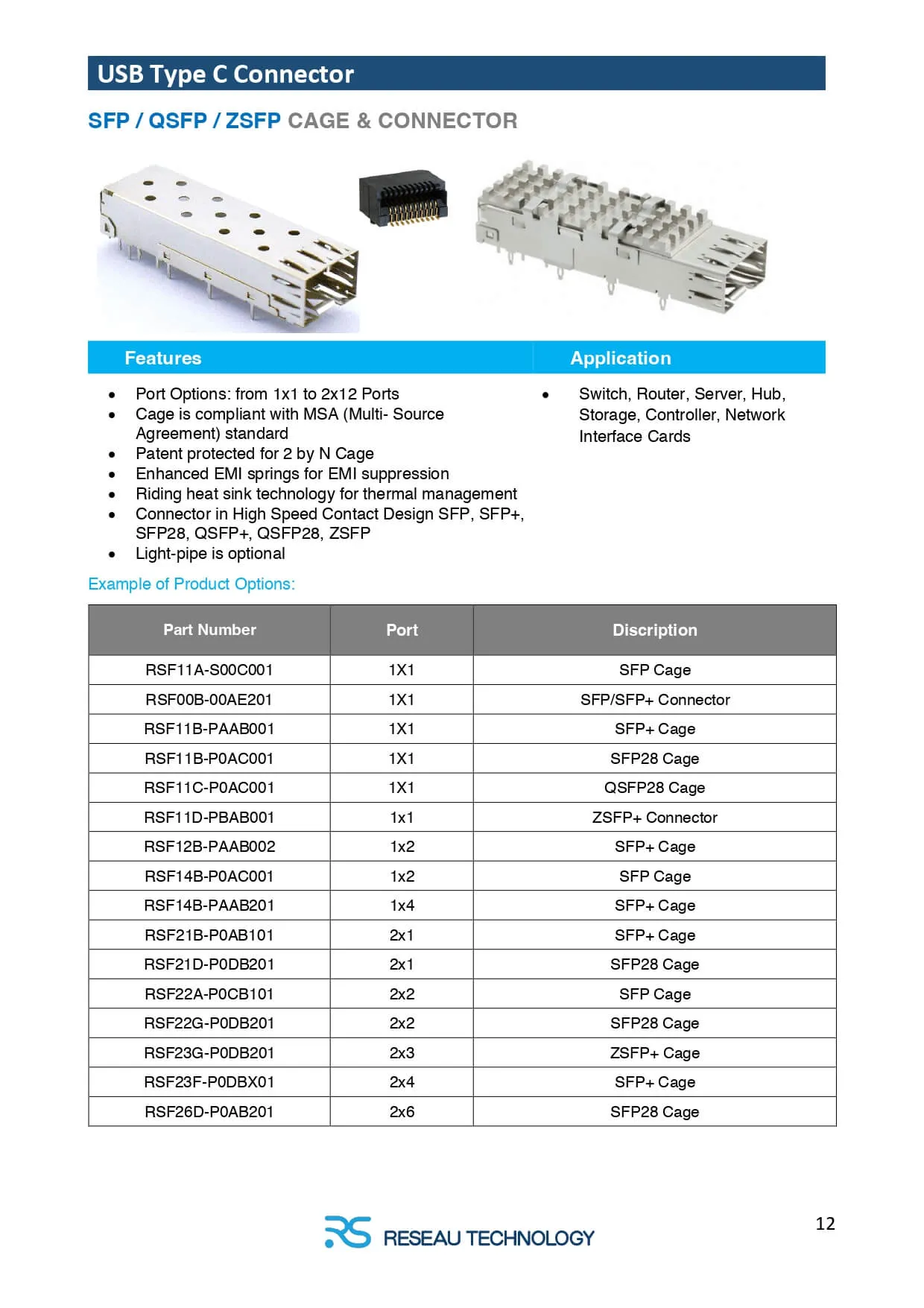 Reseau Product E-Catalogue (word-EN)20251113_page-0013