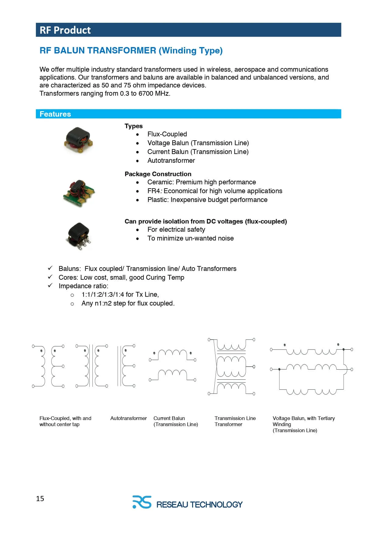 Reseau Product E-Catalogue (word-EN)20251113_page-0016