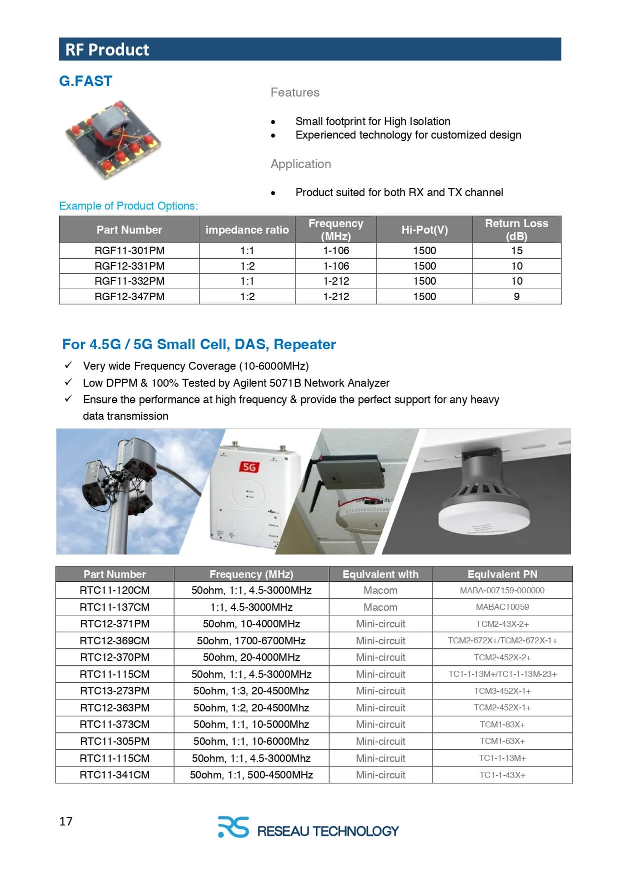 Reseau Product E-Catalogue (word-EN)20251113_page-0018
