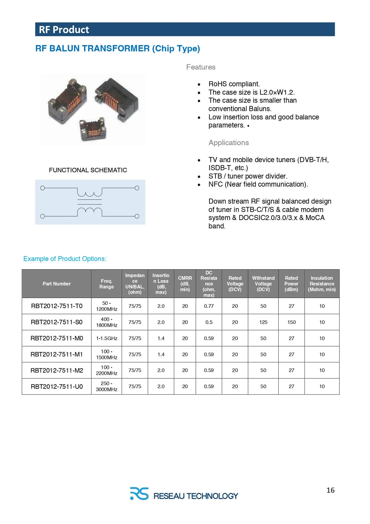 Reseau Product E-Catalogue (word-EN)20251113_page-0017