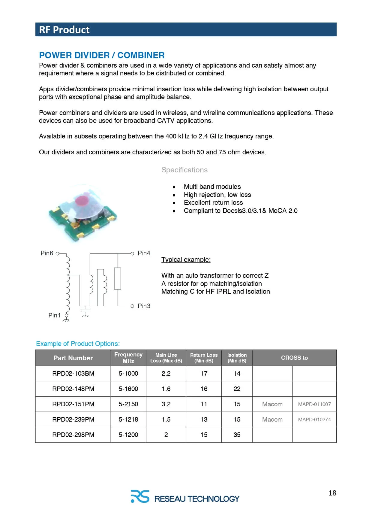 Reseau Product E-Catalogue (word-EN)20251113_page-0019