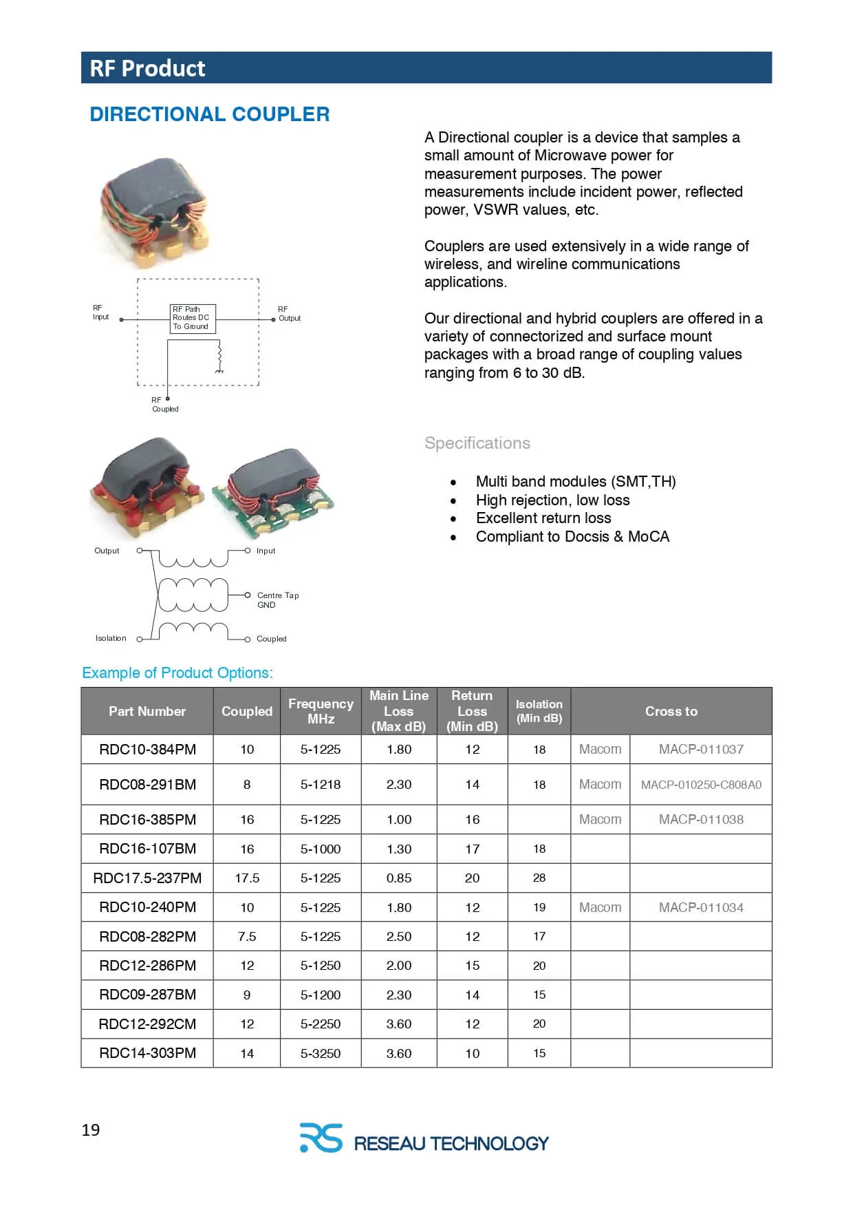 Reseau Product E-Catalogue (word-EN)20251113_page-0020